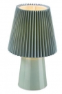 Lamp shade led