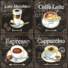 Types of coffee
